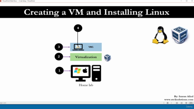 Complete DevOps Ansible Automation Training – Screenshot 3