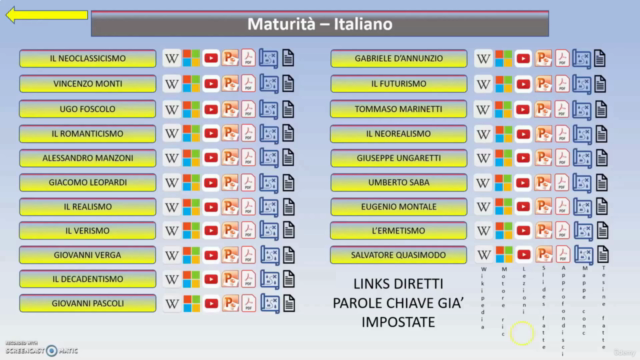 L'esame di maturità guardando al futuro. Schemi e Software – Screenshot 1