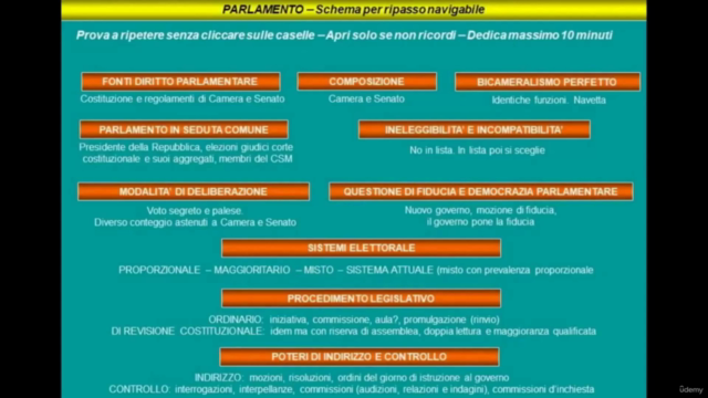 L'esame di maturità guardando al futuro. Schemi e Software – Screenshot 2