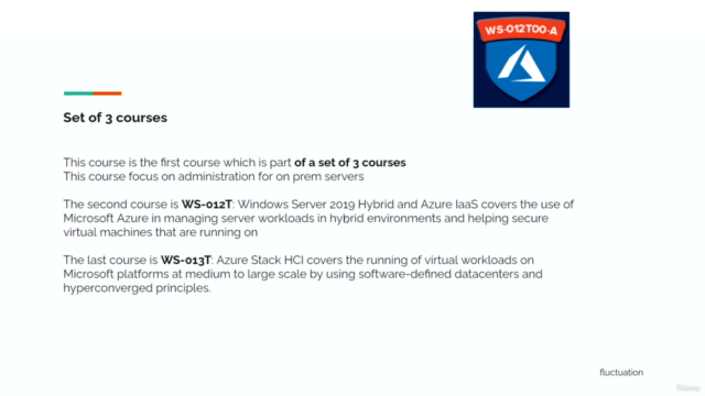 Mastering Windows Server 2019 Administration – Screenshot 2