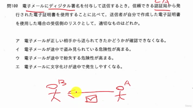 令和7年版:参考書の著者直伝!【ITパスポート試験】60日合格を目指すための講義&過去問500全解説&指導メール – Screenshot 2