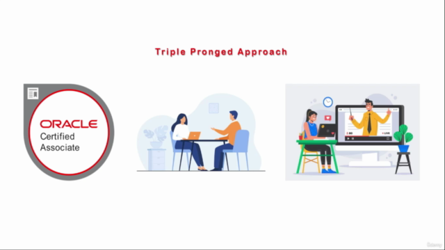 1Z0-071 Oracle SQL Certified Associate Exam & interview cram – Screenshot 1