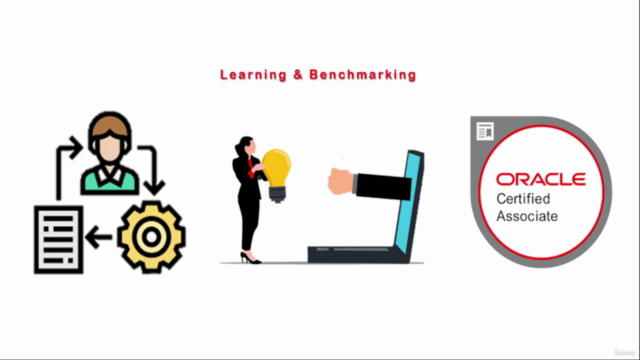 1Z0-071 Oracle SQL Certified Associate Exam & interview cram – Screenshot 2