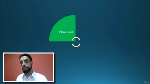 Liderazgo: un modelo para el ÉXITO en todos los ámbitos – Screenshot 2