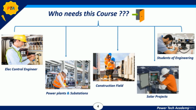 Electrical Control Design for real industrial applications – Screenshot 1