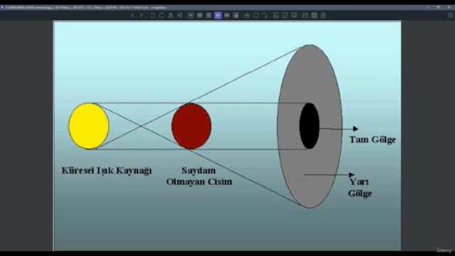 V-Ray'de Işık-Obje-Kamera İlişkisi | Three-Point Lighting – Screenshot 4