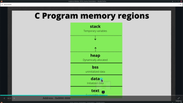 ARM BareMetal Scheduler(RTOS functionality)and device driver – Screenshot 2