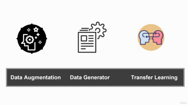 Data Science:Deep Learning-CNN & OpenCV -Face Mask Detection – Screenshot 2