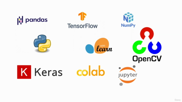 Data Science:Deep Learning-CNN & OpenCV -Face Mask Detection – Screenshot 3