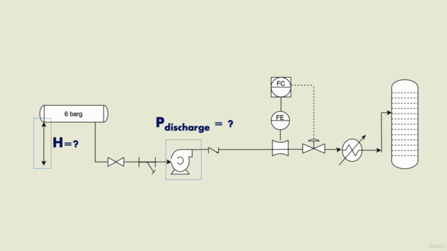 Piping, pump, compressor & control valve Process Engineering – Screenshot 1