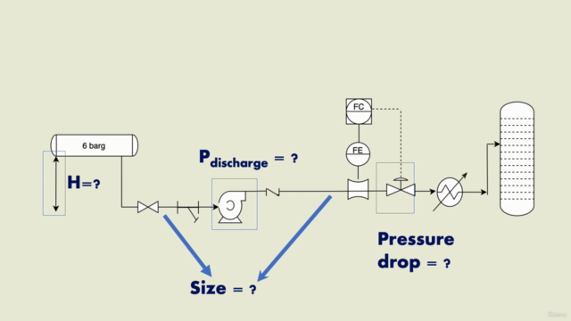 Piping, pump, compressor & control valve Process Engineering – Screenshot 2