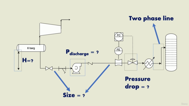 Piping, pump, compressor & control valve Process Engineering – Screenshot 4