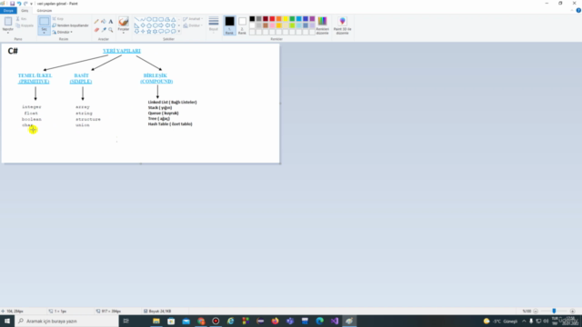 C# (C Sharp) ile Veri Yapıları ve Algoritmalar – Screenshot 1