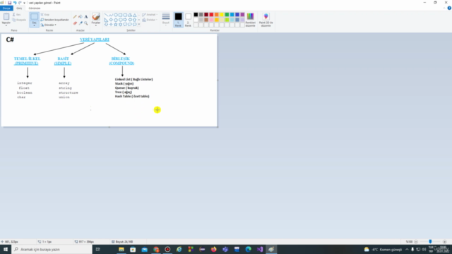 C# (C Sharp) ile Veri Yapıları ve Algoritmalar – Screenshot 4
