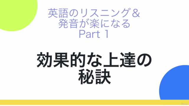 英語のリスニング&発音が楽になる:Part 1 リズム – Screenshot 3