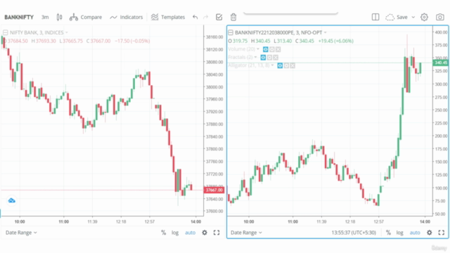 Basics of Futures and Options – Screenshot 2