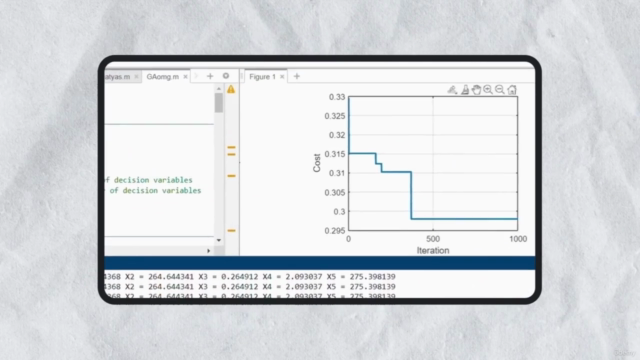 Particle Swarm Optimization Algorithm(MATLAB Implementation) – Screenshot 1