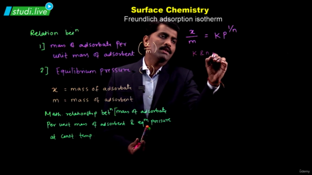 Physical Chemistry - Surface Chemistry – Screenshot 3