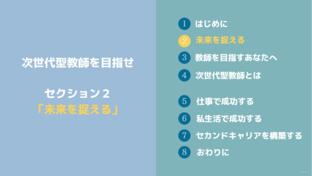 次世代型教師を目指せ!sect.2 社会と未来につながる学校を先取りする – Screenshot 4