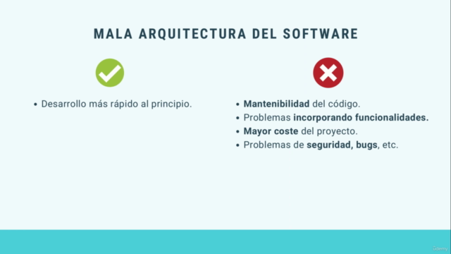 Arquitectura Software Moderna: DDD, Eventos, Microservicios – Screenshot 1