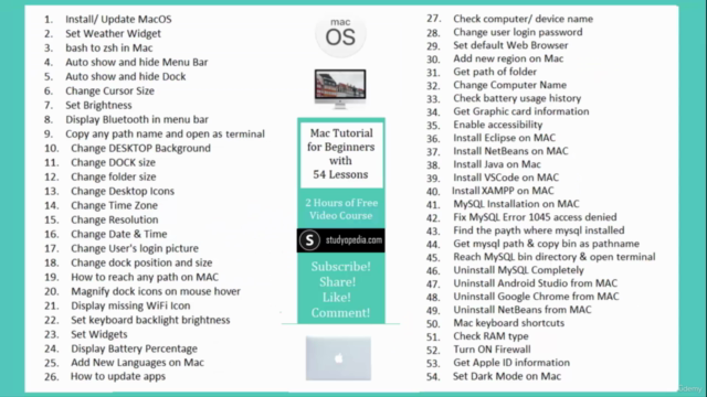 Mac & MacOS X Complete Basics Tutorial for Beginners - Screenshot_01