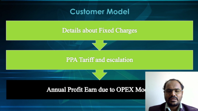 Financial Modeling of Solar Plant in OPEX Model(Open Access) - Screenshot_04