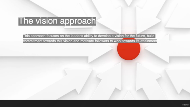 Leadership in Project Management – Screenshot 4