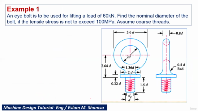 Machine Design -Screw fasteners – Screenshot 2
