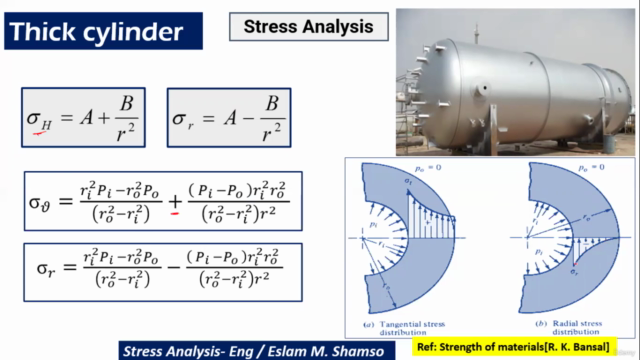 Stress Analysis-Thin and Thick Cylinder - Screenshot_01