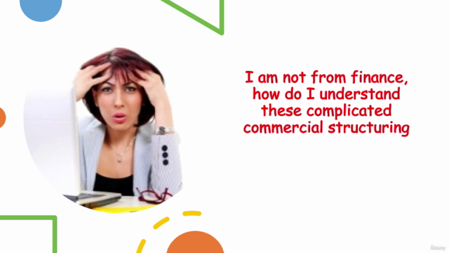 Commercial Pricing Strategies - Solutions (Comprehensive) – Screenshot 2