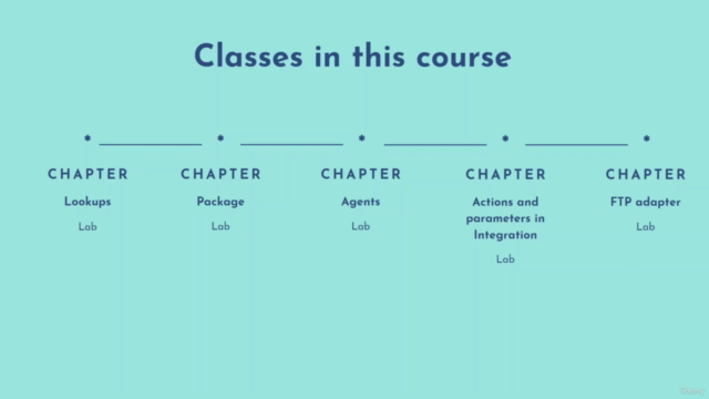 Learn Integration in Oracle Integration 2 (OIC) from scratch - Screenshot_02