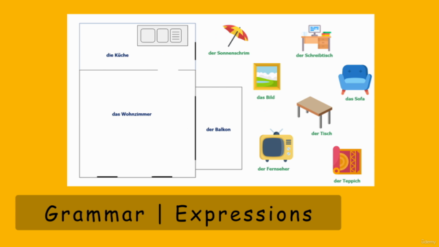 Complete German A1 Beginner Crash Course | Goethe Exam – Screenshot 2
