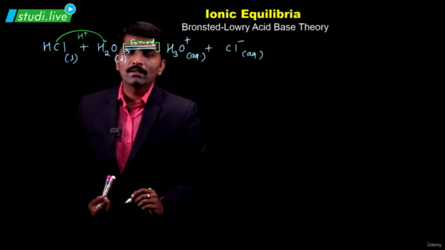 Physical Chemistry - Ionic Equilibria – Screenshot 1