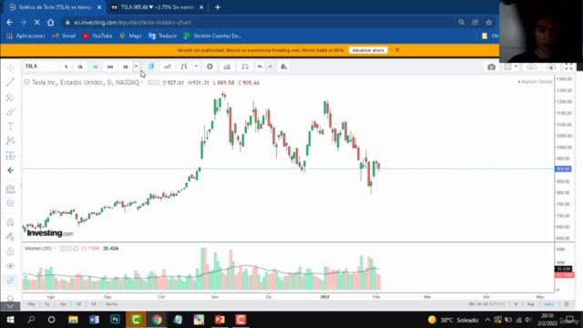 Aprende analisis tecnico! – Screenshot 2