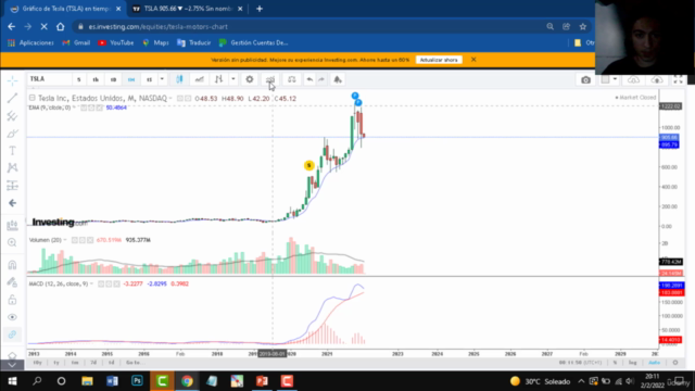 Aprende analisis tecnico! – Screenshot 3
