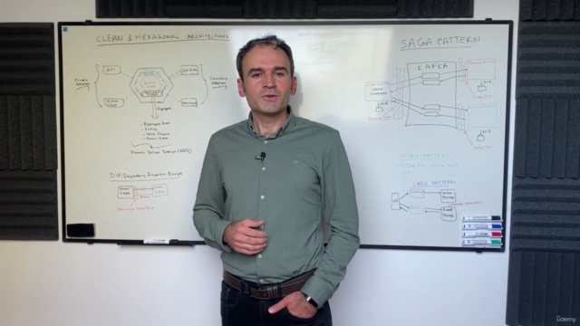 Microservices: Clean Architecture, DDD, SAGA, Outbox & Kafka – Screenshot 4