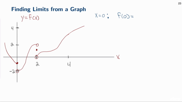 Mathematics of Finance – Screenshot 1