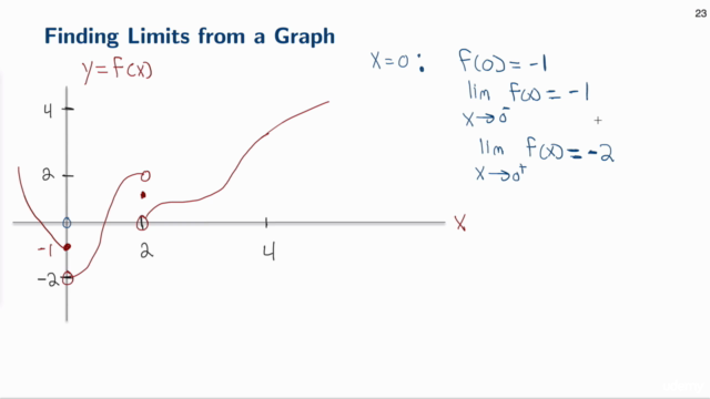 Mathematics of Finance – Screenshot 2