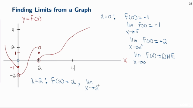 Mathematics of Finance – Screenshot 3