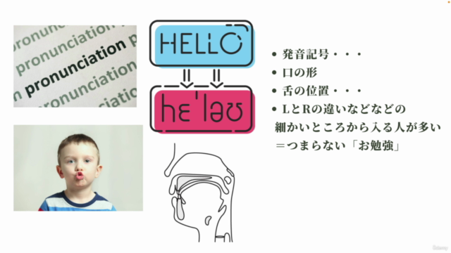 英語リスニング力UP! 【日本人のためのアメリカ英語発音講座 Vol.1】 – Screenshot 2