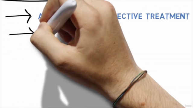 Introduction to Public Health – Screenshot 4