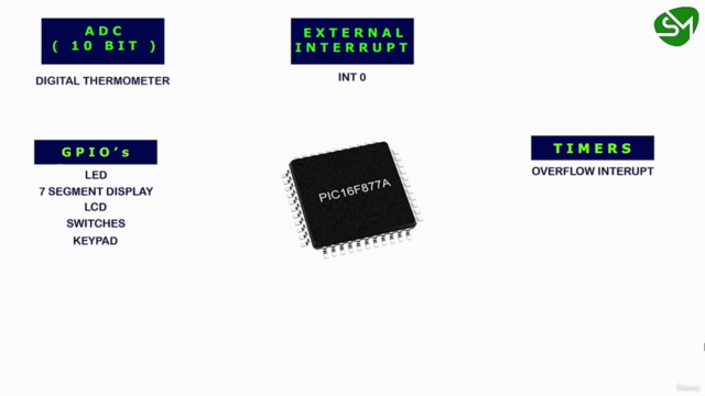 Complete PIC Microcontroller course (Hi-Tech C Compiler) – Screenshot 3