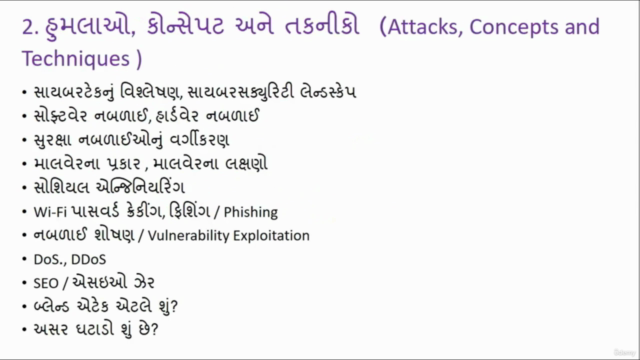 Introduction to Cyber Security (સાયબર સિક્યોરિટી નો પરિચય ) – Screenshot 2