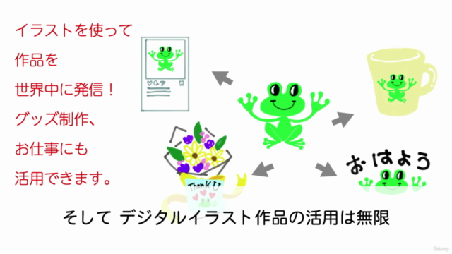 Adobe Fresco入門講座|ゼロから簡単3ステップでデジタルイラストが描ける – Screenshot 4