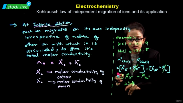 Physical Chemistry - Electrochemistry – Screenshot 4