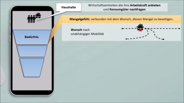 Mikroökonomie für Abitur und Grundstudium – Screenshot 2