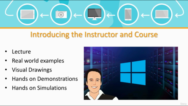 Windows Server 2022 administration course. Lecture and Sims - Screenshot_01