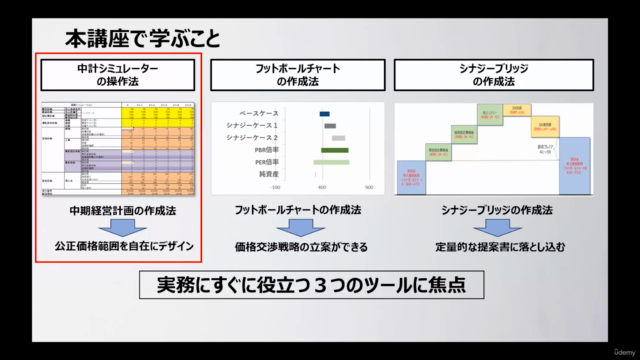 【Excelで学ぶ】中計シミュレーターとバリュエーション入門!フットボールチャート×シナジーブリッジで攻めるM&A交渉 – Screenshot 2