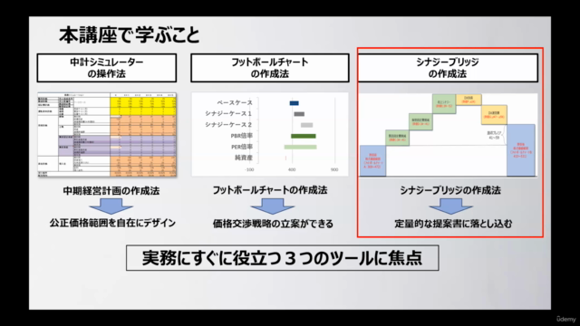 【Excelで学ぶ】中計シミュレーターとバリュエーション入門!フットボールチャート×シナジーブリッジで攻めるM&A交渉 – Screenshot 3