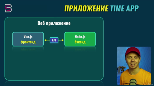 Docker - Полный курс Docker – Screenshot 4